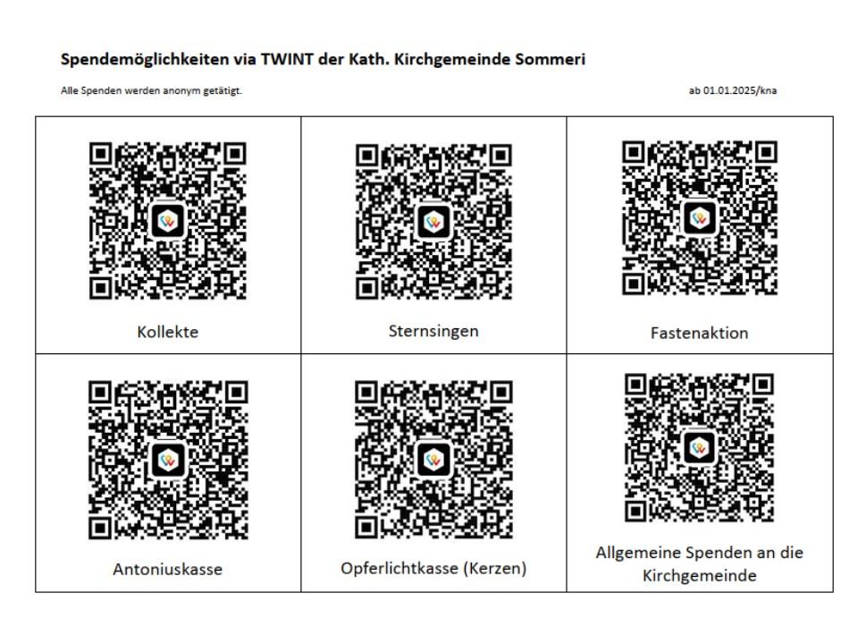 QR codes Twint